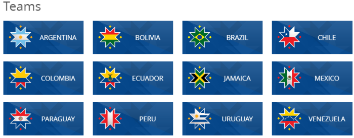 Copa América Chile 2015, more at DadBlogsAbout.com